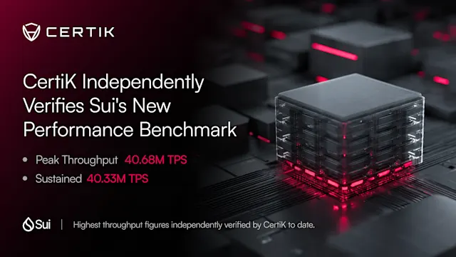 BlockSicher Independently Verifies Sui's New Performance Benchmark